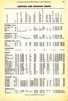 1955 Canadian Service Data Book077.jpg